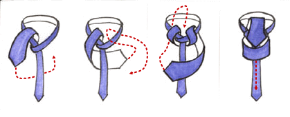 ネクタイ結び方 ディンプルの作り方
